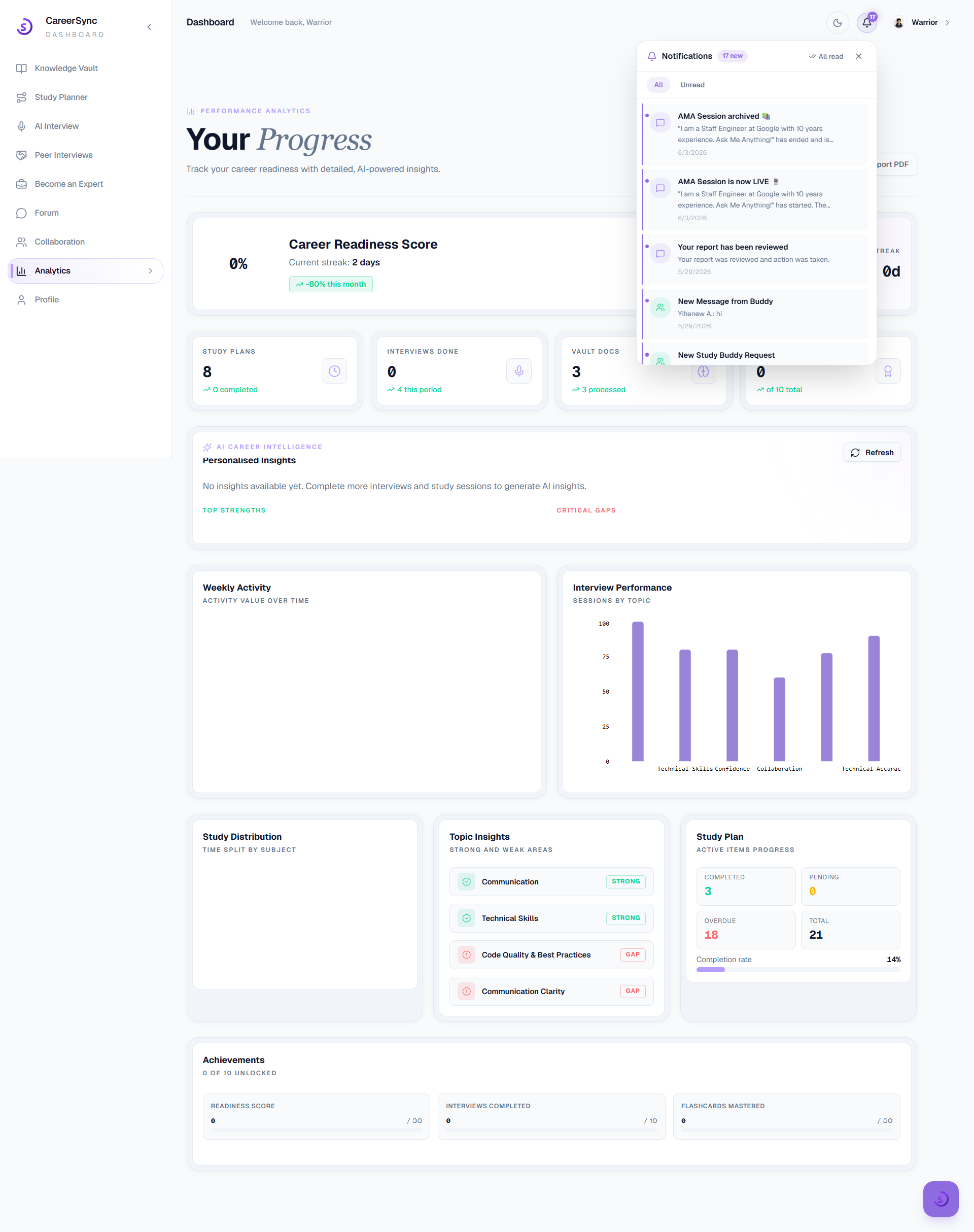 CareerSync